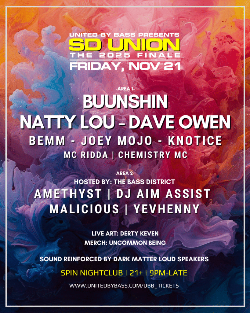 SD Union November 21, 2025, Buunshin, Natty Lou, Dave Owen, San Diego, CA